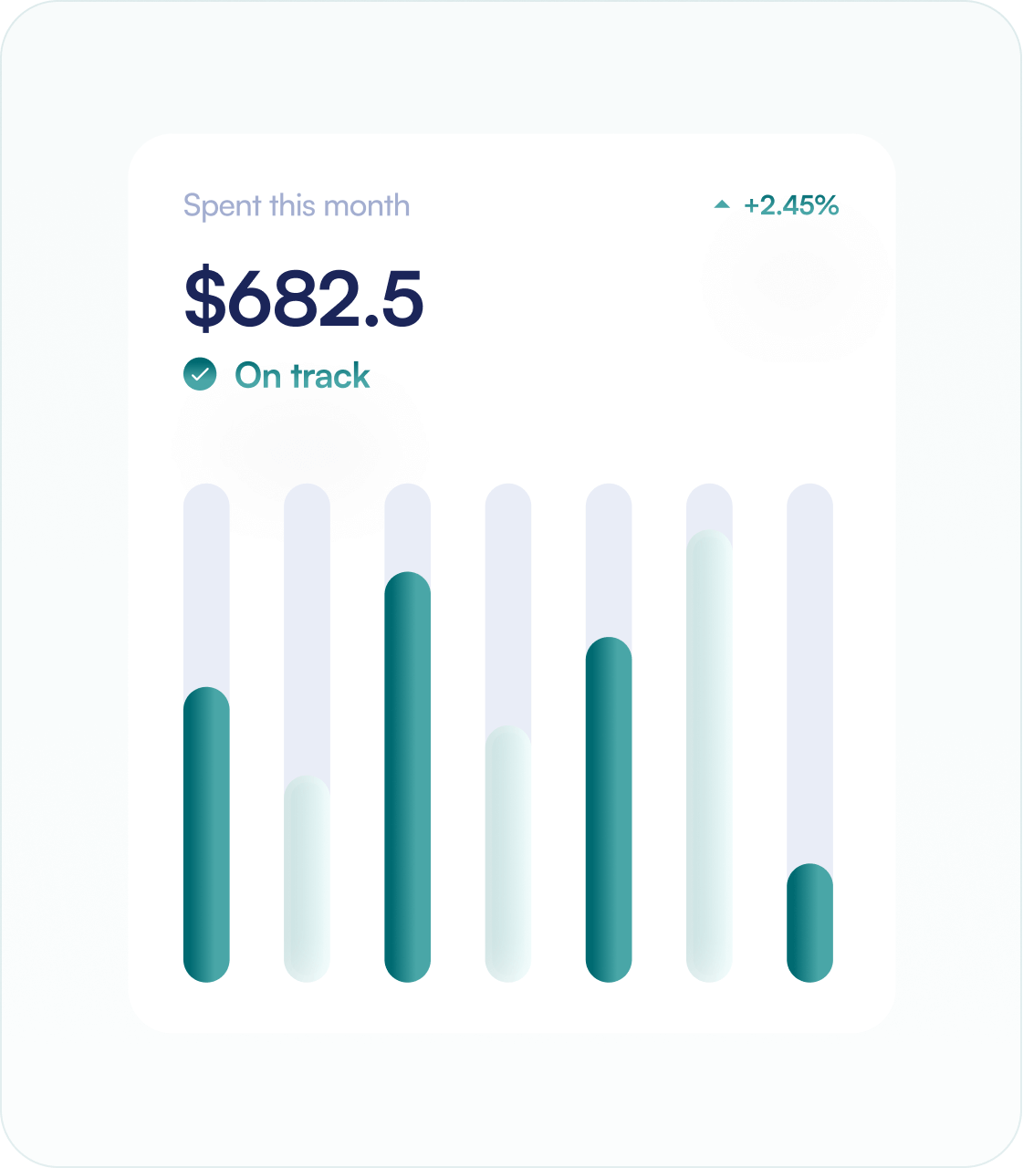 Simplifying Investor Management for Unlisted Markets